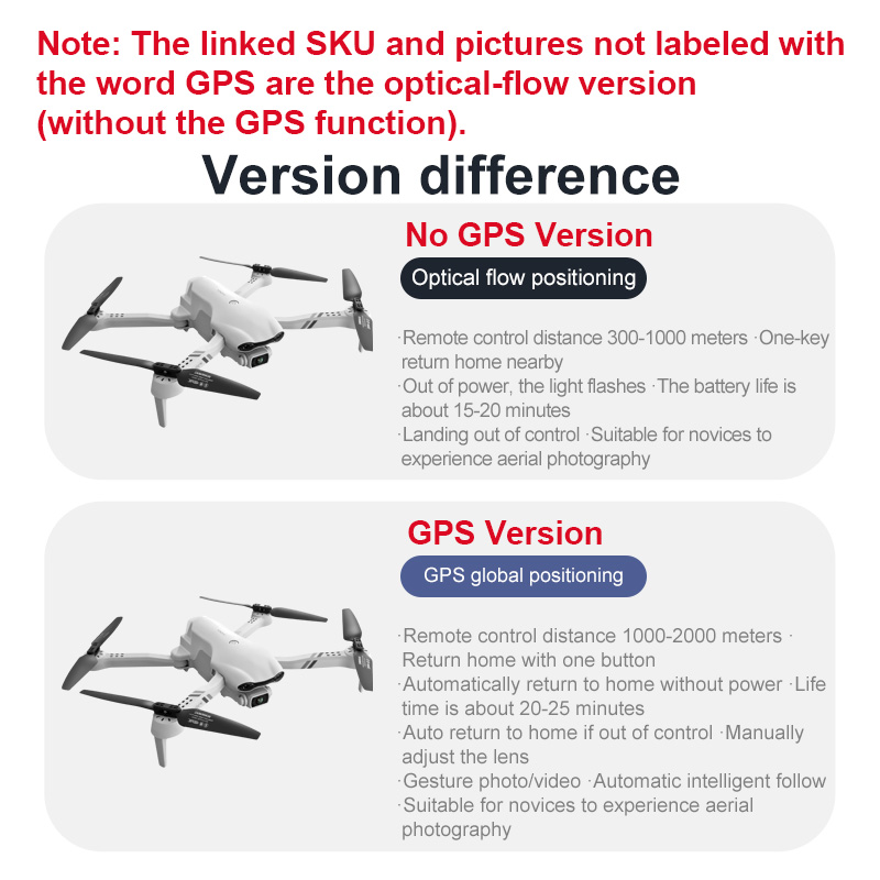 4DRC F10 RC 드론 GPS 6K HD 듀얼 카메 - Drone Gps Mount 리뷰 및 가격