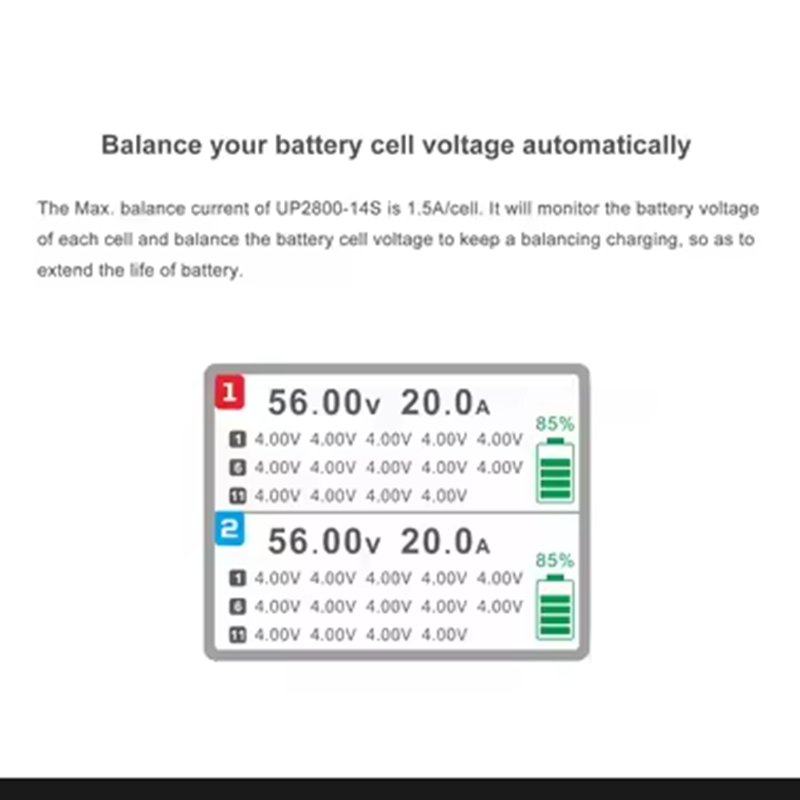 울트라 파워 UP2800-14S 2X1400W 28A  - Drone Battery 리뷰 및 가격