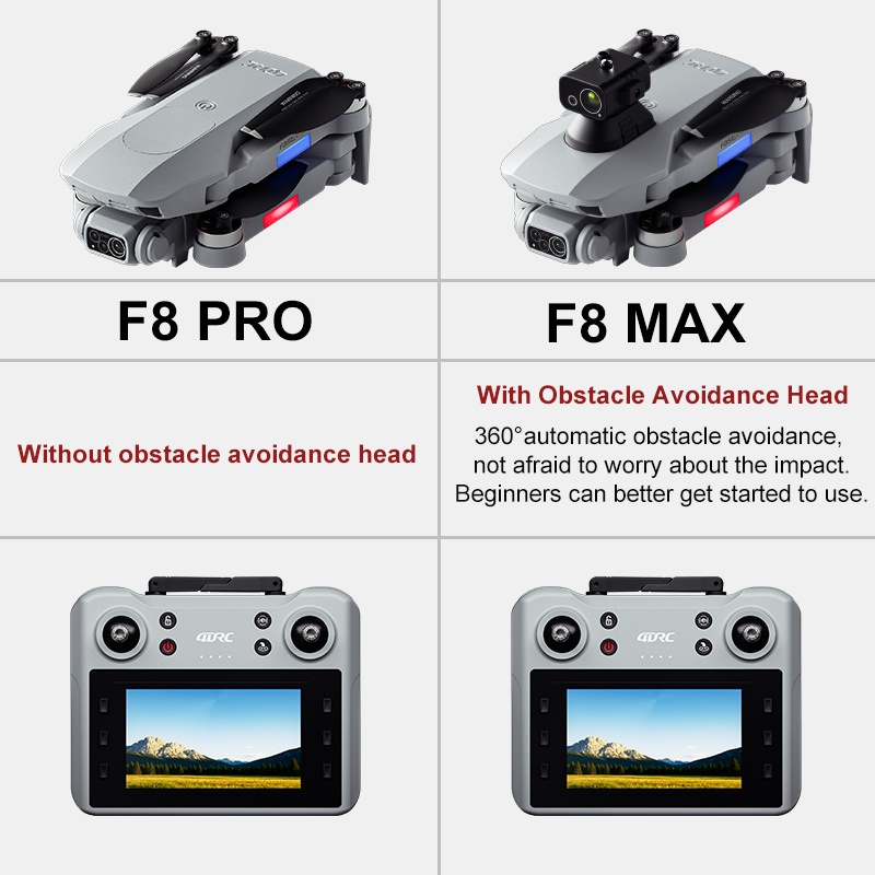 F8 MAX GPS 드론 전문가용 8K 카메라 5G W - Drone Gps Mount 리뷰 및 가격